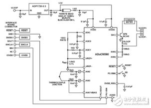 精密热电偶温度监控应用研究