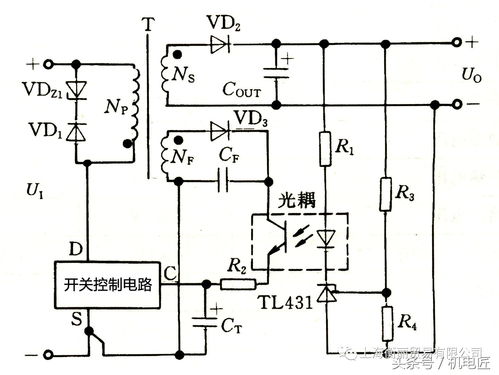 开关电源的四种基本反馈电路类型