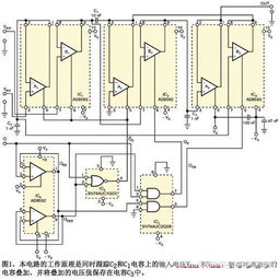 传统的模拟电压采样保持电路方案